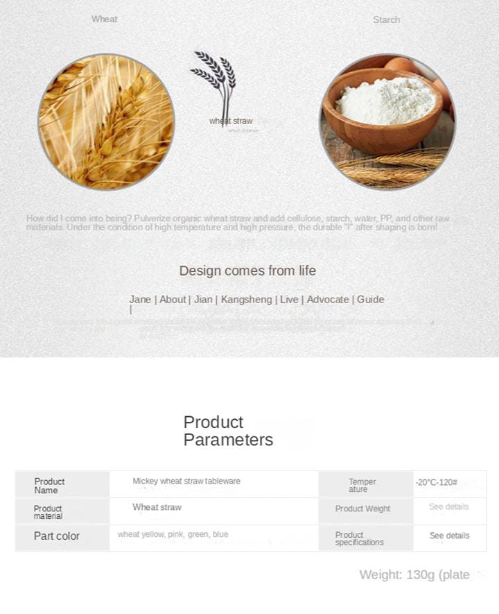 Chirayu Mart Unbreakable Plastic Mickey Shaped Kids/Snack Serving Plate (Multicolor) 7 Chirayu Mart Unbreakable Plastic Mickey Shaped Kids/Snack Serving Plate (Multicolor) - Image 7