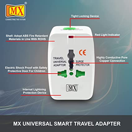 SAIFSMART Worldwide Universal All-in-One Worldwide International Travel Adapter with 125V 6A,250V Electrical Protected Plug (Travel Adapter Without USB) 2 SAIFSMART Worldwide Universal All-in-One Worldwide International Travel Adapter with 125V 6A,250V Electrical Protected Plug (Travel Adapter Without USB) - Image 2