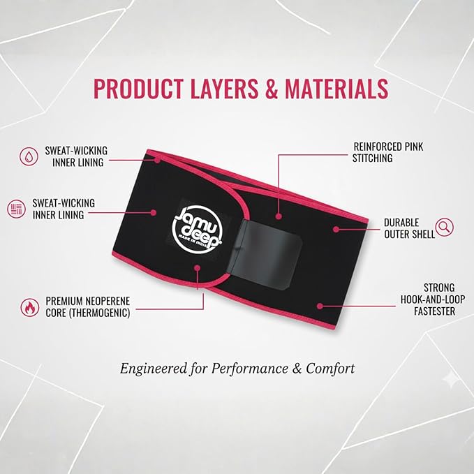 Sweat Belt 2 Sweat Belt - Image 2