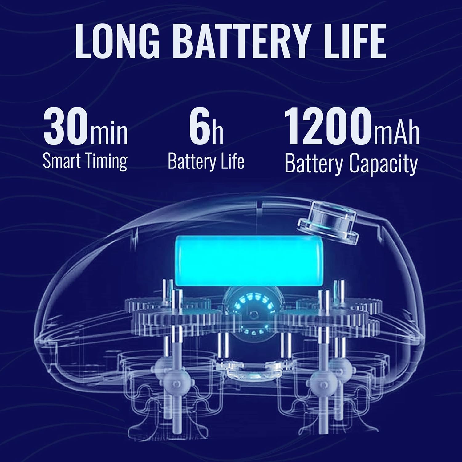 Smart Scalp messager 3 Smart Scalp messager - Image 3